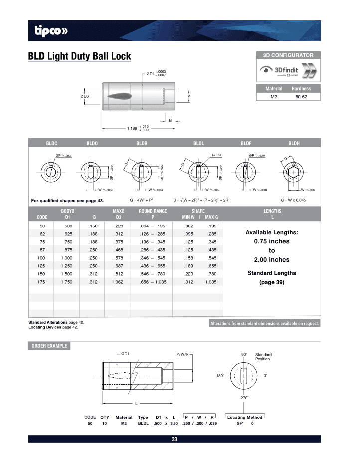 BLD Blank (Inch BL LD) | Tipco Inc.