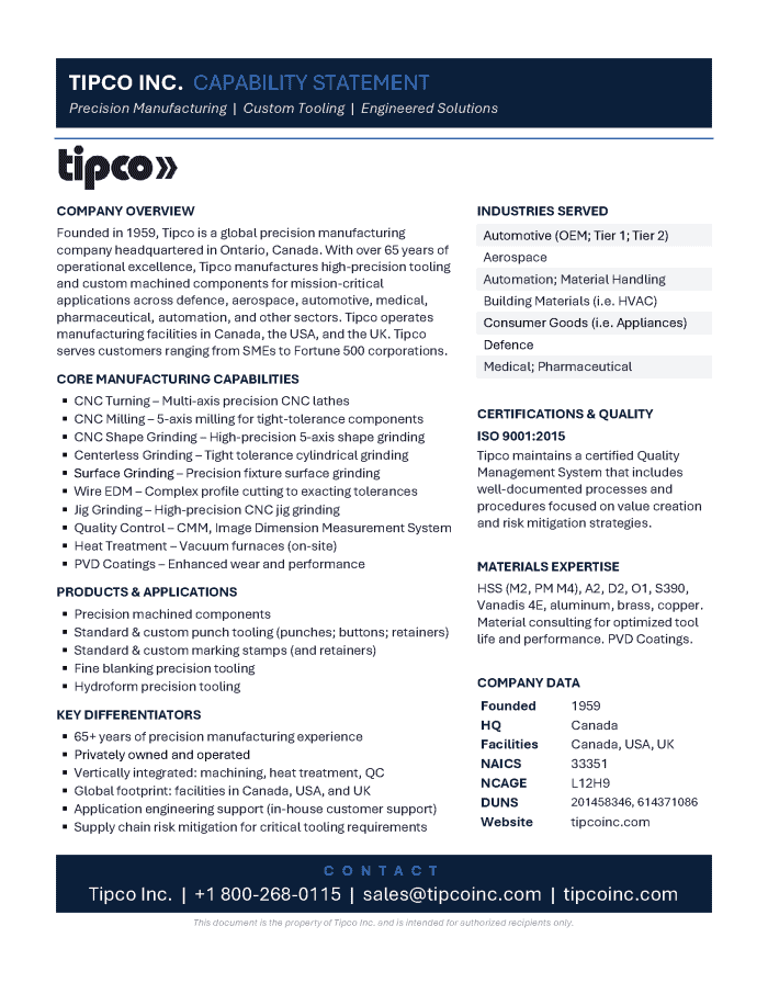 Capability Statement | Tipco Inc.